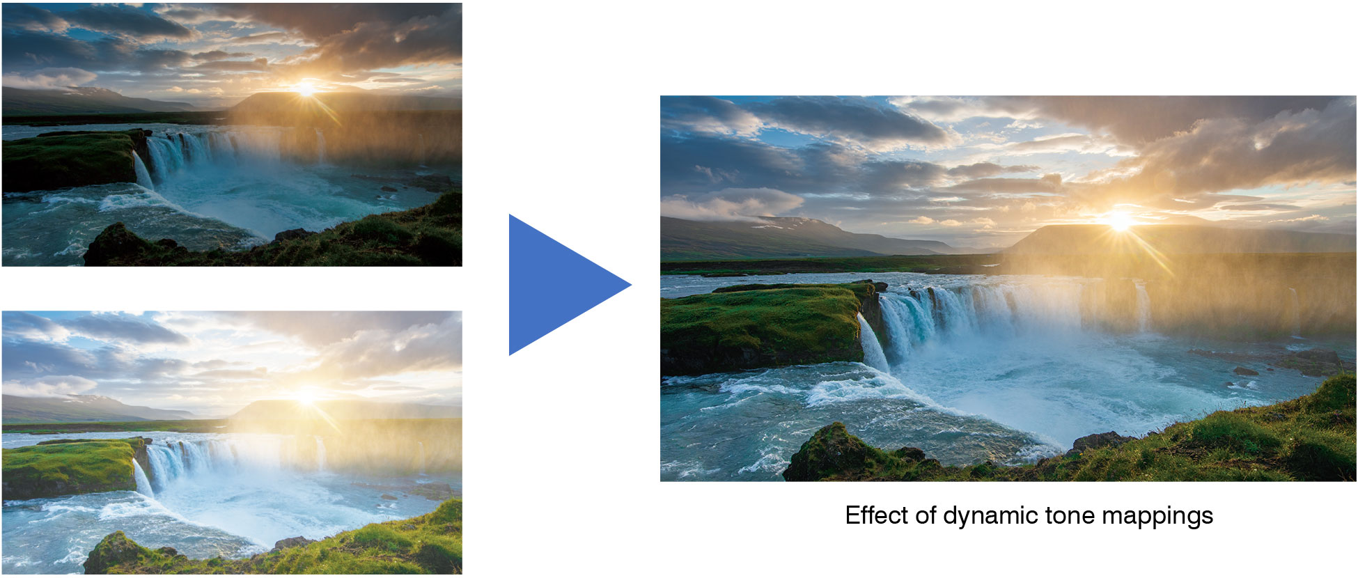 Dynamic tone mappings